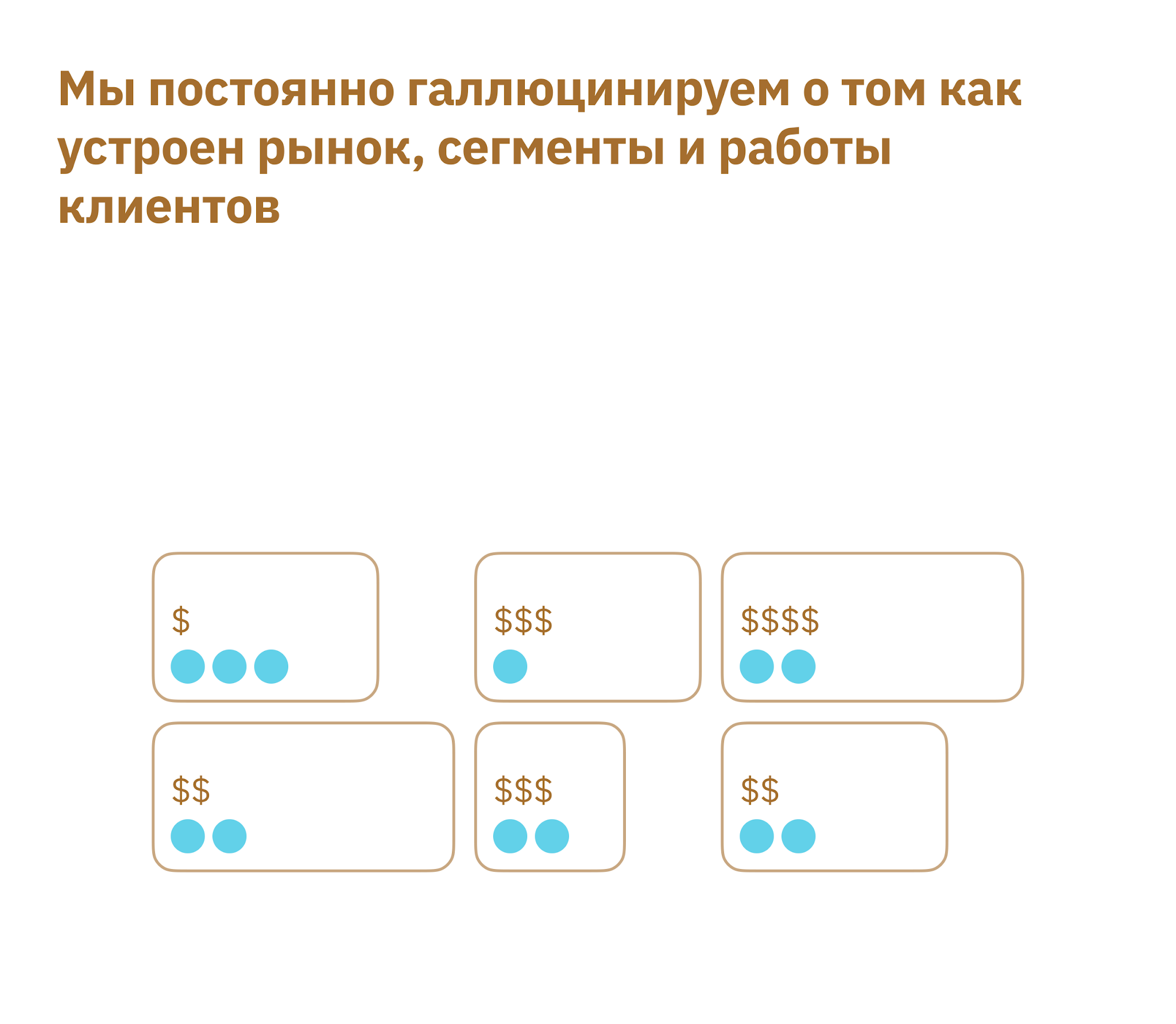 Сегменты по работам и экономика сегмента